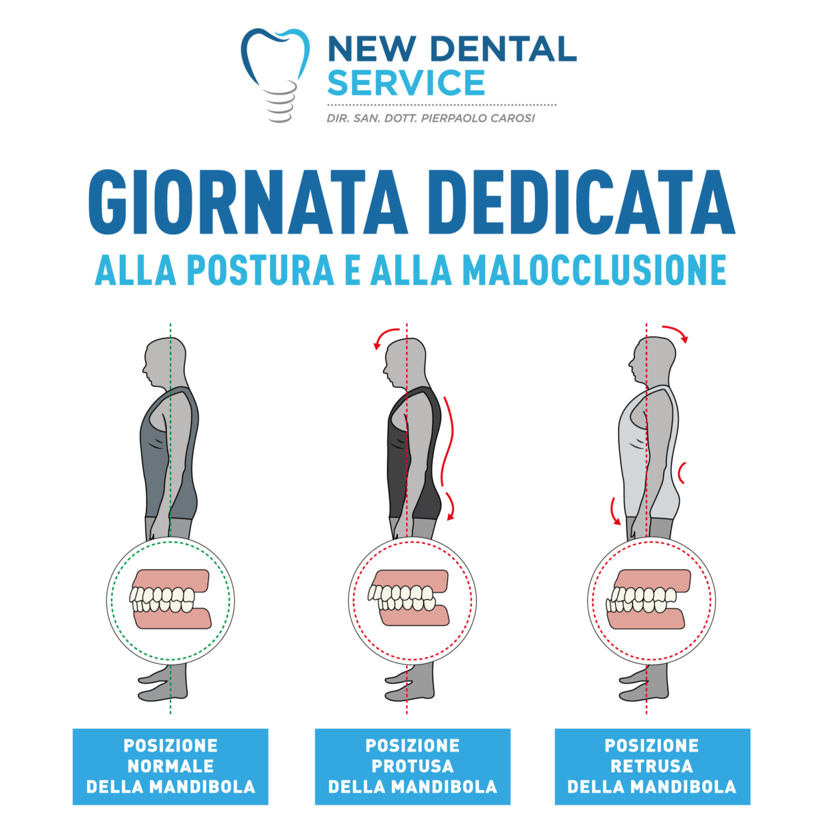 New-Dental-Pannello-Postura-1200x1210.png